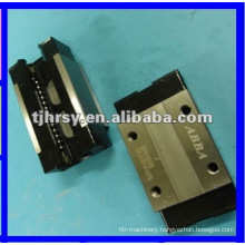 ABBA Linear guideway BRH25B